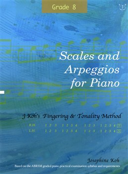 Scales And Arpeggios For Piano - Fingering Method Grade 8