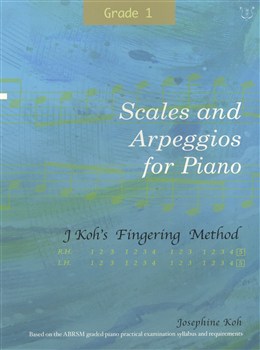Scales And Arpeggios For Piano - Fingering Method Grade 1