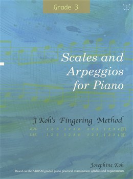 Scales And Arpeggios For Piano - Fingering Method Grade 3