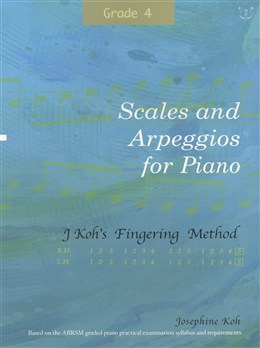 Scales And Arpeggios For Piano - Fingering Method Grade 4