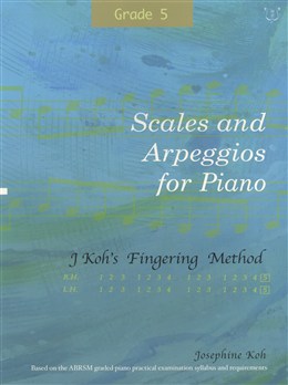 Scales And Arpeggios For Piano - Fingering Method Grade 5