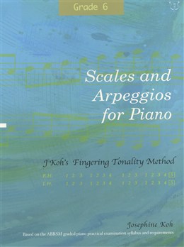 Scales And Arpeggios For Piano - Fingering Method Grade 6