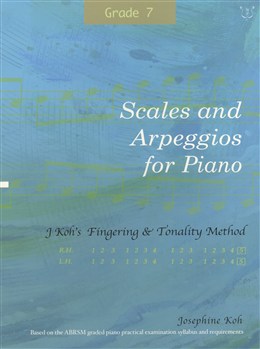 Scales And Arpeggios For Piano - Fingering Method Grade 7
